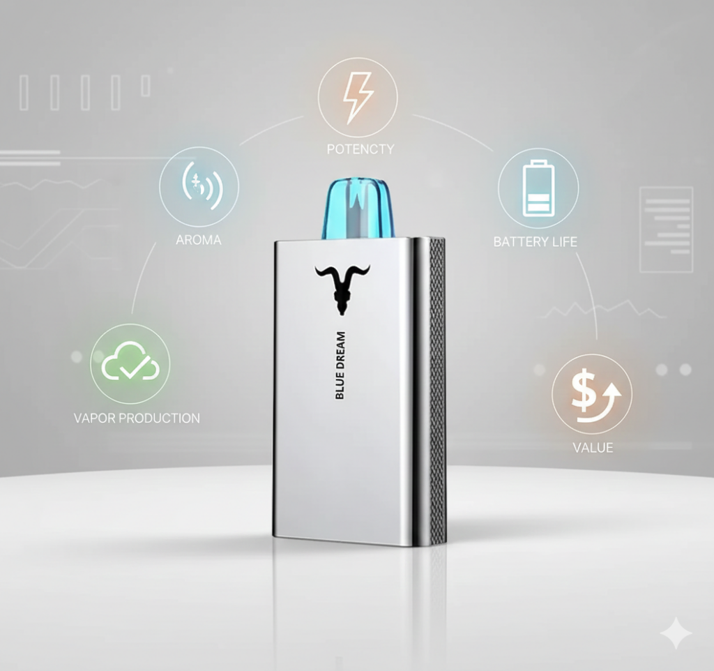 Post V50 Review na Wolf Shop