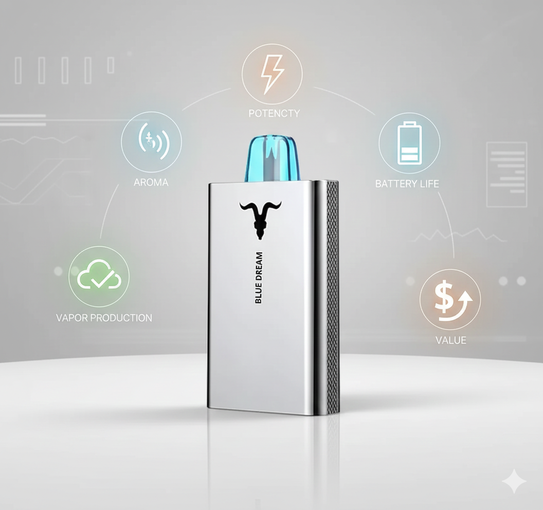 Post V50 Review na Wolf Shop