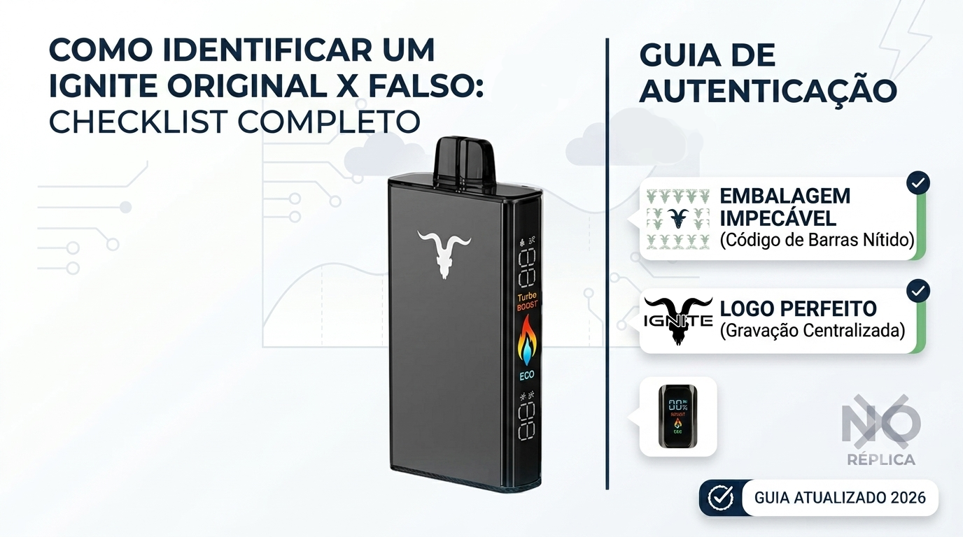 capa post Como identificar um IGNITE original x falso Checklist completo