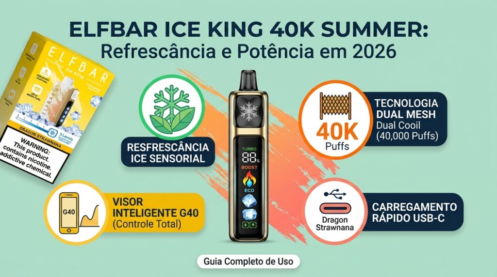 Capa post Elf Bar 40k Ice King Summer Tudo o que você precisa saber